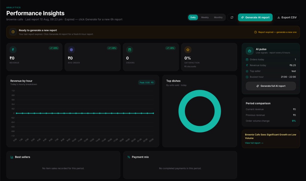Performance insights